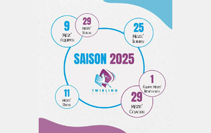 SAISON 2025